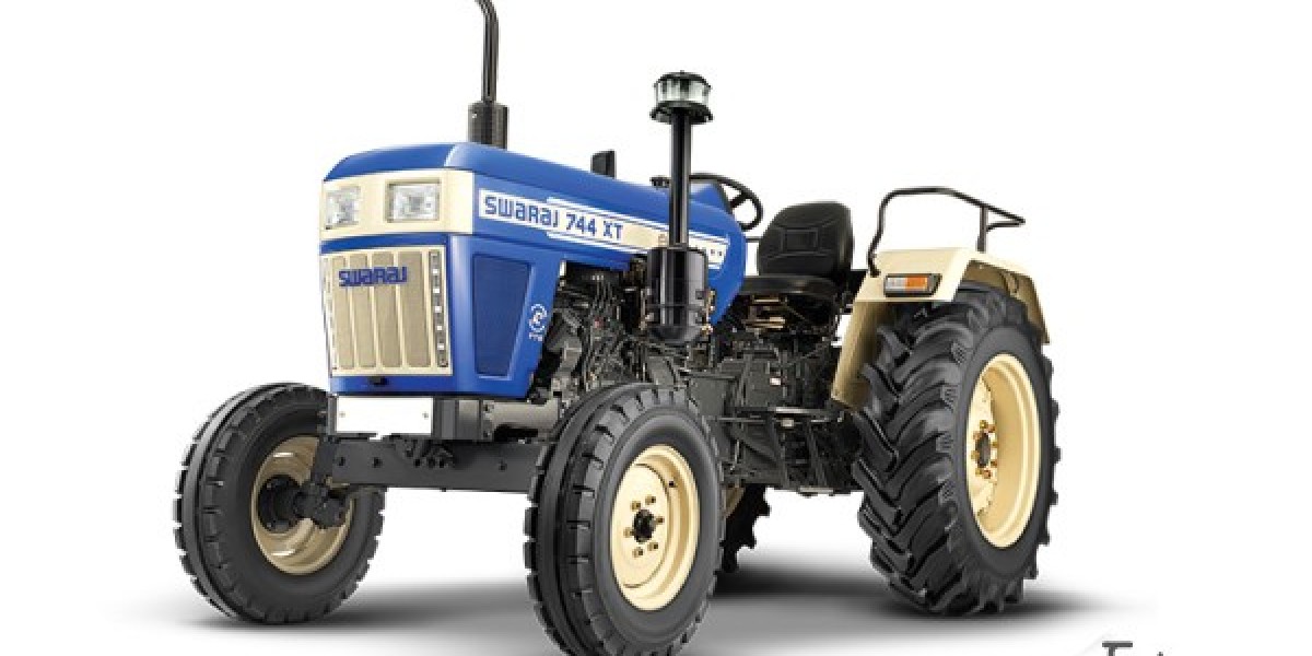 About Tractor Price and Models in India  - TractorGyan