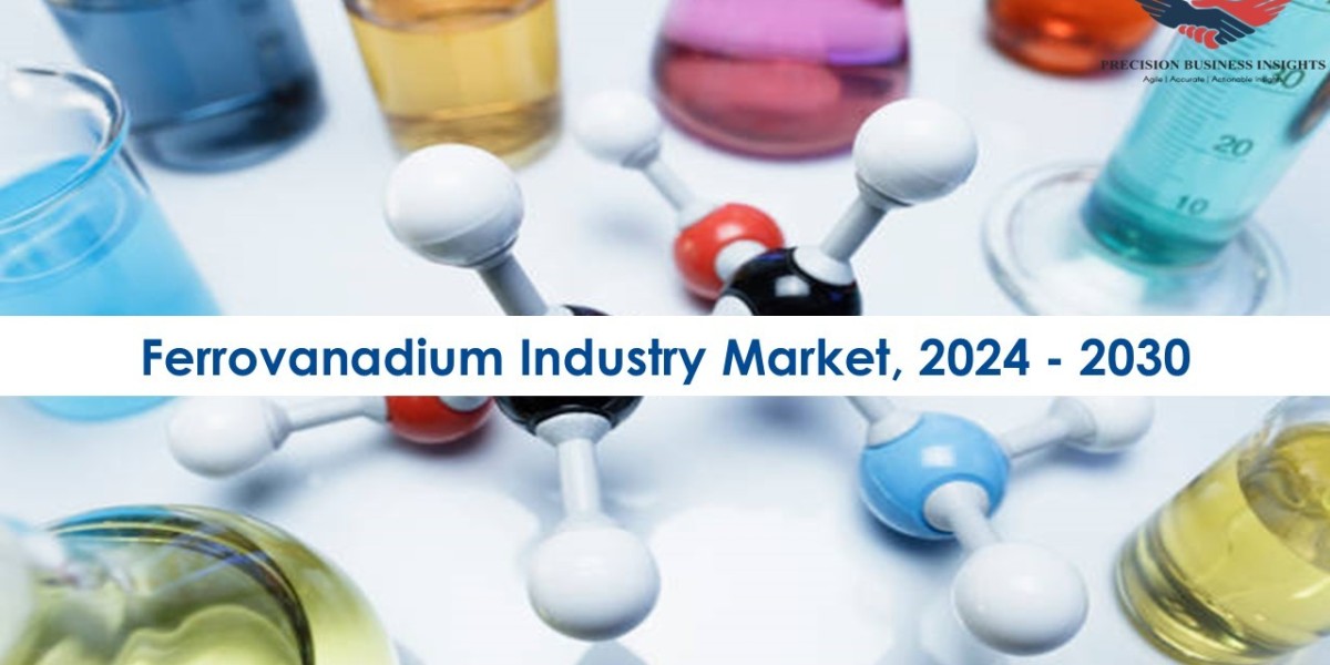 Ferrovanadium Industry Market Research Insights 2024 - 2030