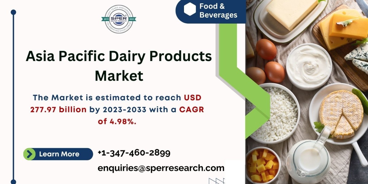 APAC Dairy Market Trends 2024, Growth Drivers, Challenges and Future Opportunities 2033 - SPER Market Research