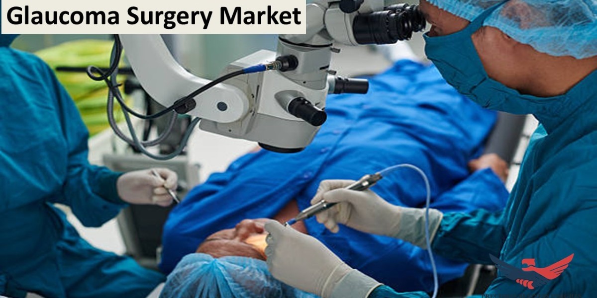 Glaucoma Surgery Market Size, Share, Opportunities, Drivers and Scope 2024-2030