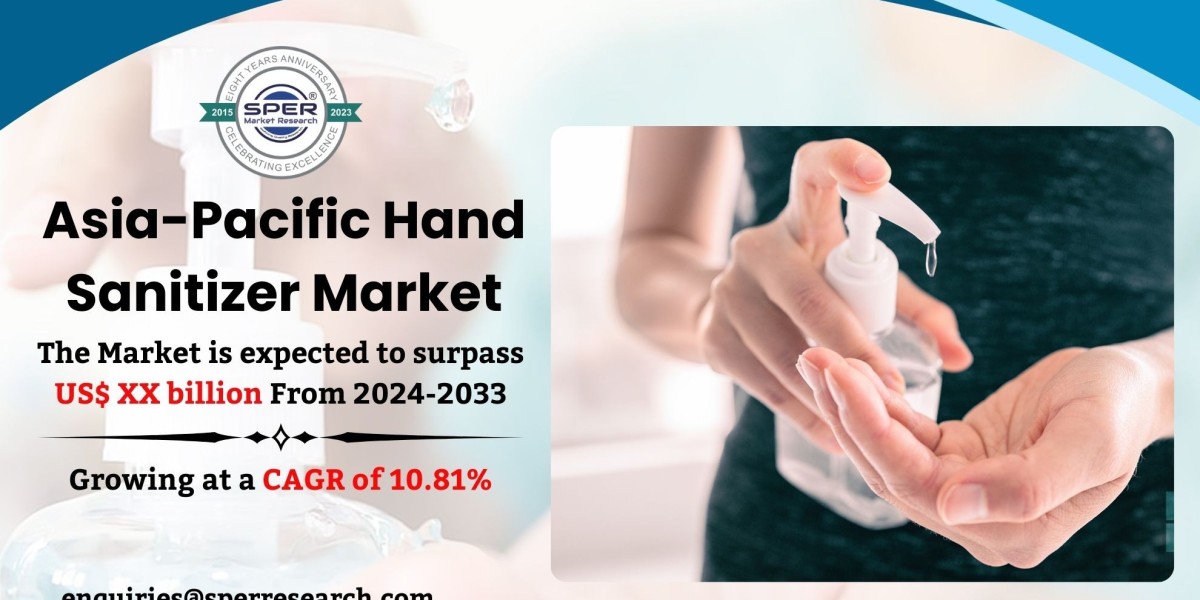 Asia-Pacific Hand Sanitizer Market Share and Size, Trends, Scope, CAGR Status, Market Analysis, Future Opportunities and