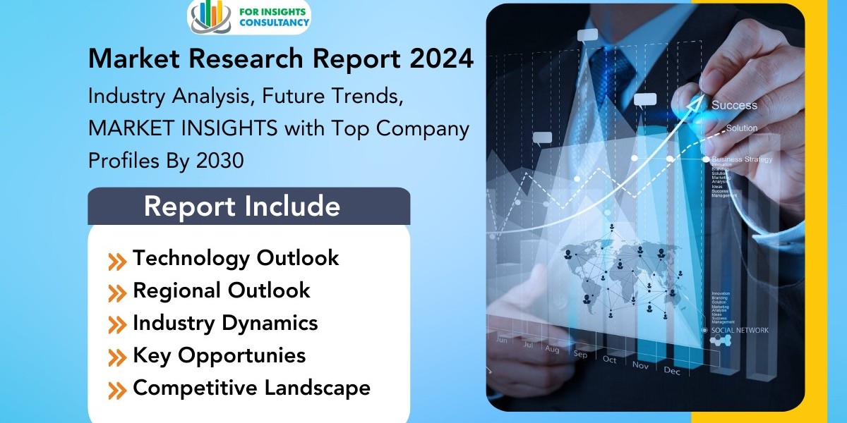 Cornmeal Market Size Estimation Resarch Report, 2024-2030