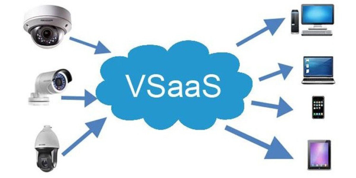 VSaaS Market Information, Figures, and Analytical Insights 2024 – 2032