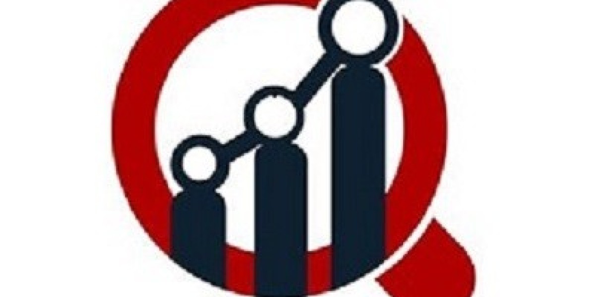 Germany Carboxymethyl Cellulose Market, Growth Impact and Demand By Regions Till 2032