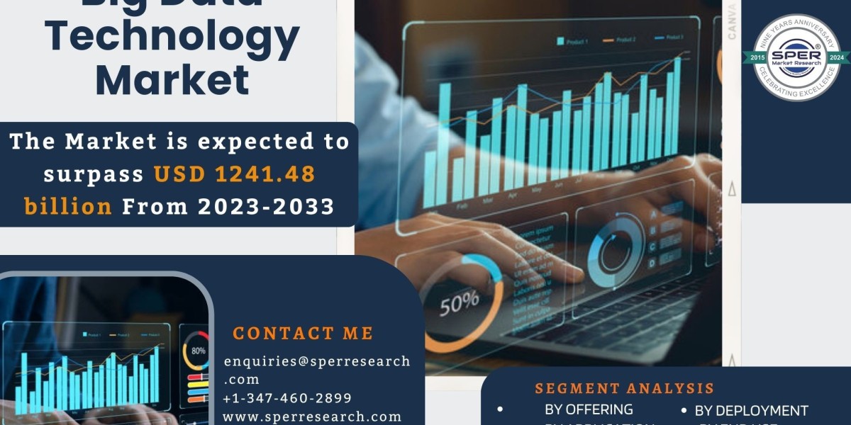 Big Data Technology Market Size & Share, Analysis - Growth Trends & Forecasts (2023-2033)