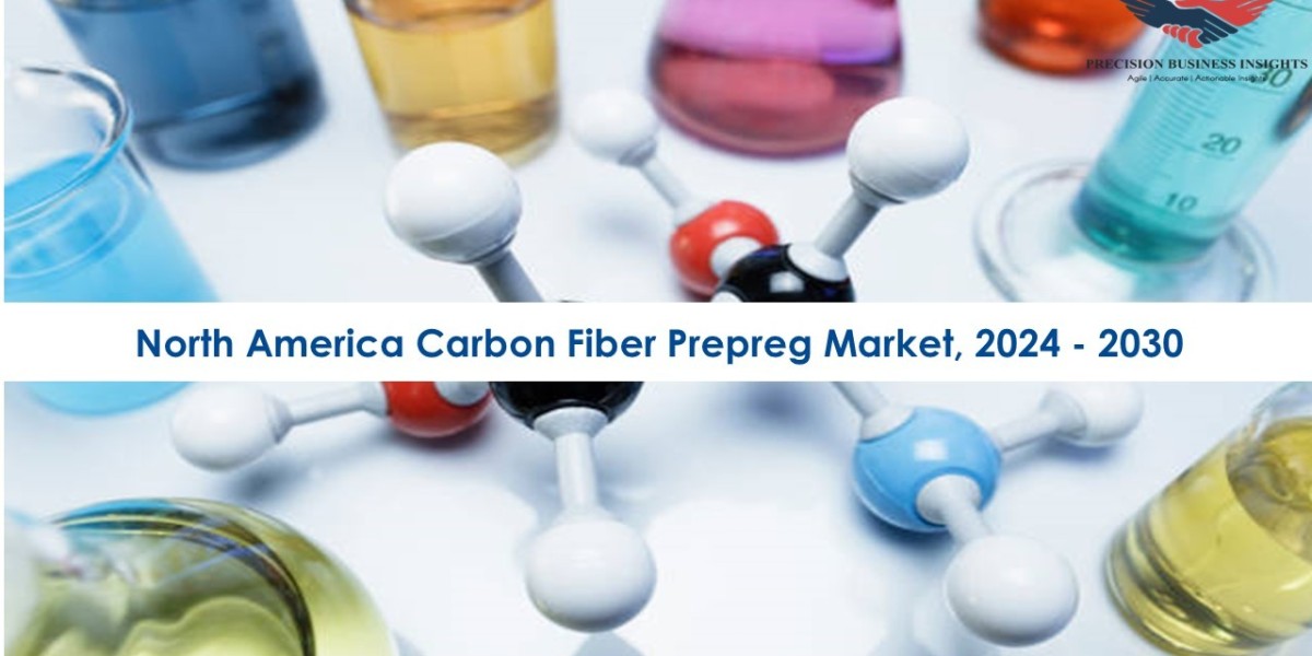 North America Carbon Fiber Prepreg Market Research Insights 2024 - 2030