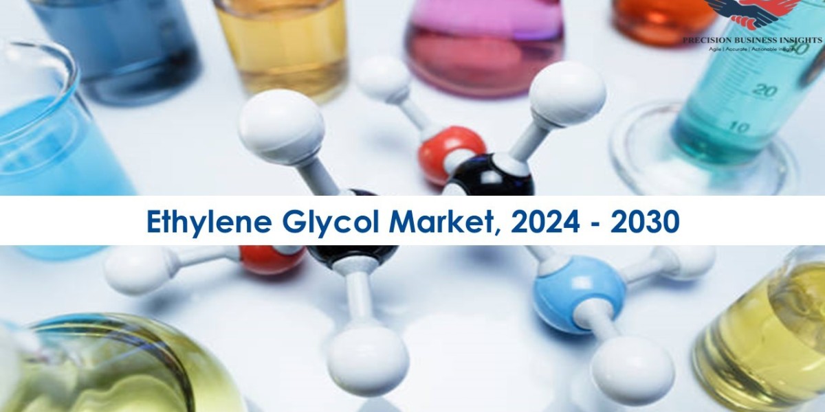 Ethylene Glycol Market Trends and Segments Forecast To 2030