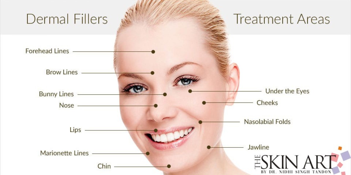 The Best Filler Treatment and Dermatological Services in Lucknow