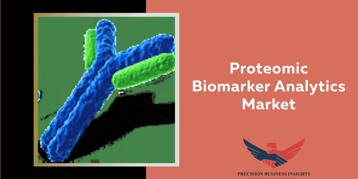 Proteomic Biomarker Analytics Market Outlook, Trends, Research Growth Analysis