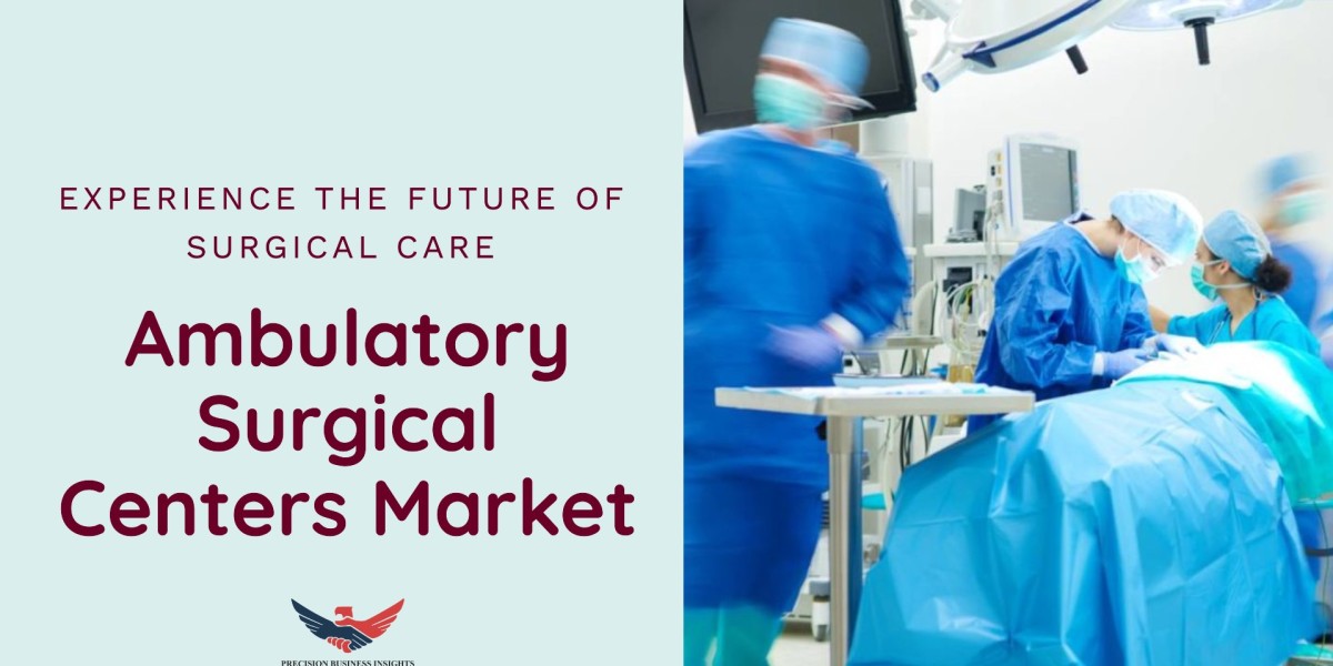 Ambulatory Surgical Centers Market Research Insights and Growth Analysis 2024