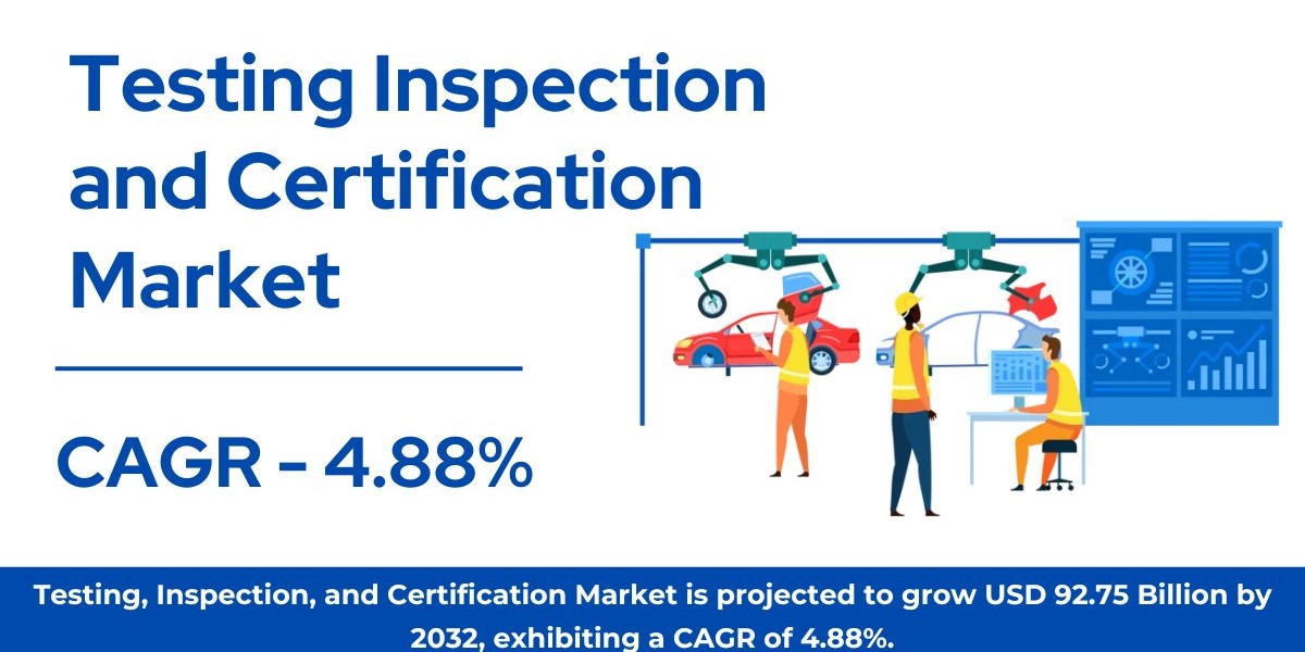 Testing Inspection and Certification (TIC) Market Size, Share, Growth & Global Report [2032]