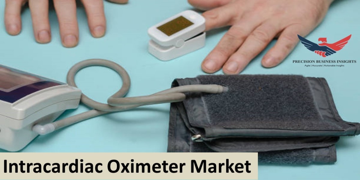 Intracardiac Oximeter Market Size, Share, Future Trends and Overview 2024-2003