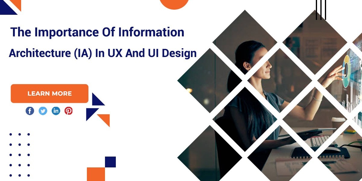 The Importance Of Information Architecture In UX And UI Design