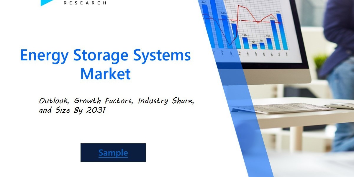 Global Energy Storage Systems Market Outlook | Regional Analysis, Key Applications, and Market Forecast 2024-2030