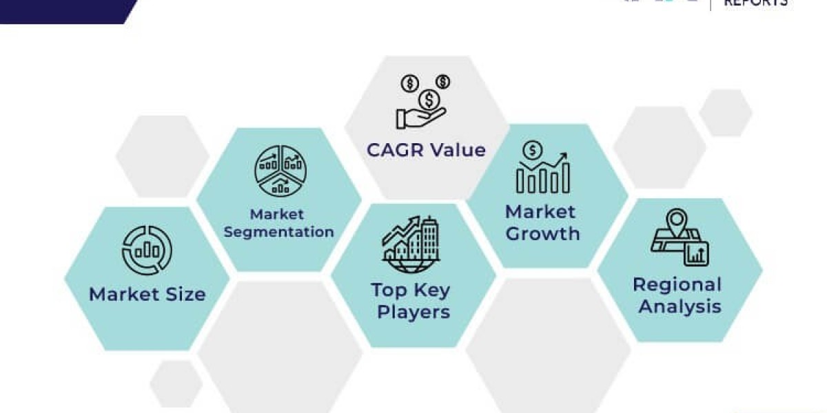 Top Growth Markets for SoC PMIC in 2024: Regions to Watch