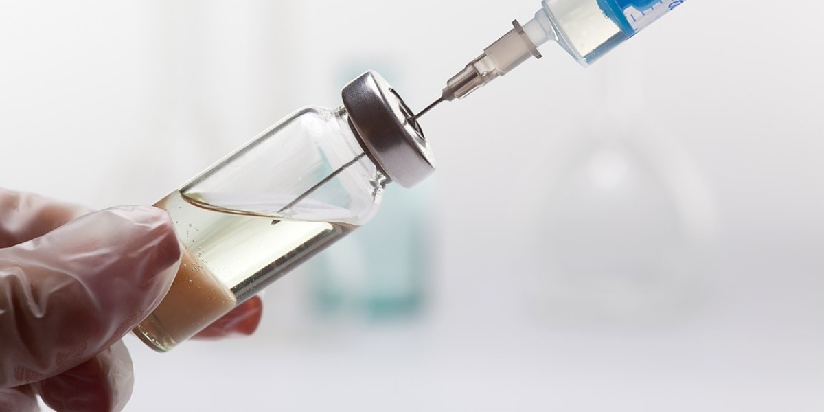 The Generic Sterile Injectables Market poised for strong growth driven by increasing demand