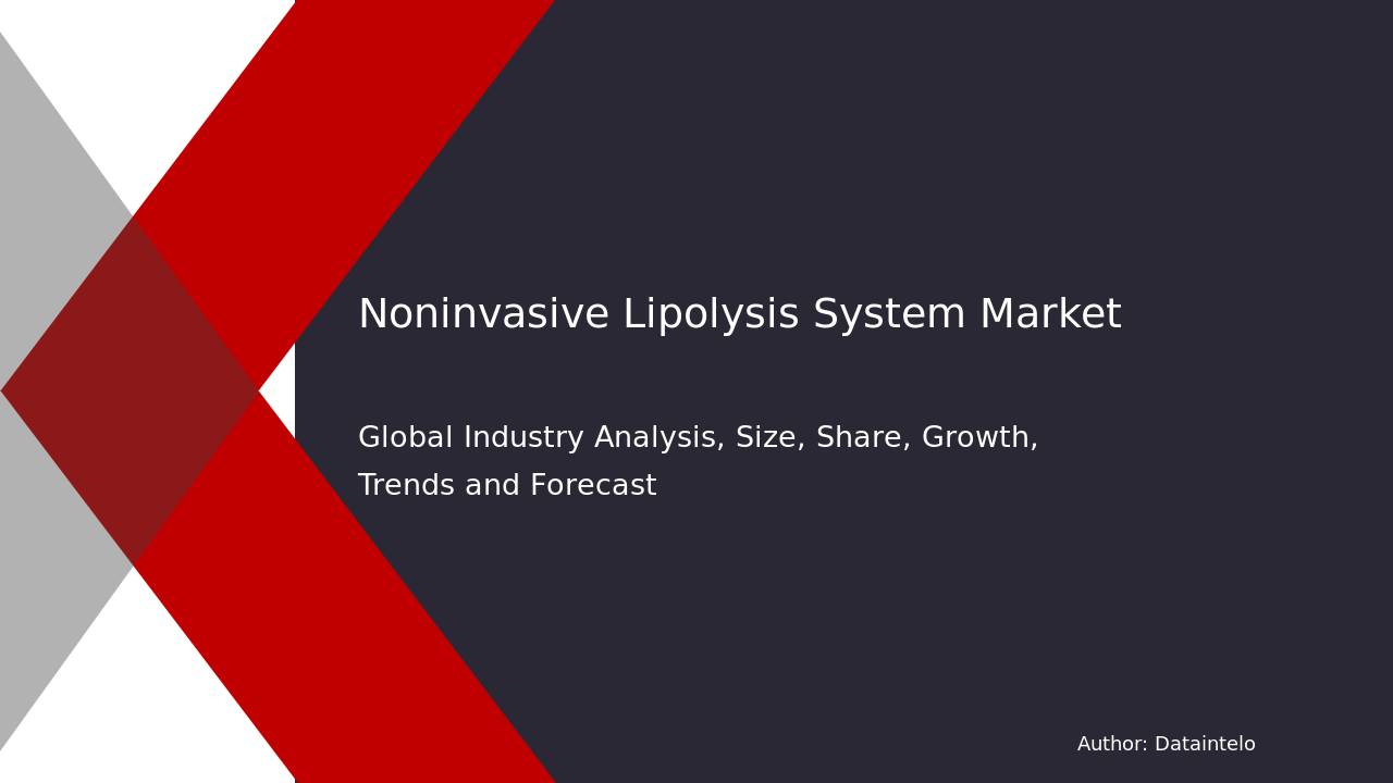 Request For Sample of Non-invasive Lipolysis System Market Research Report 2032