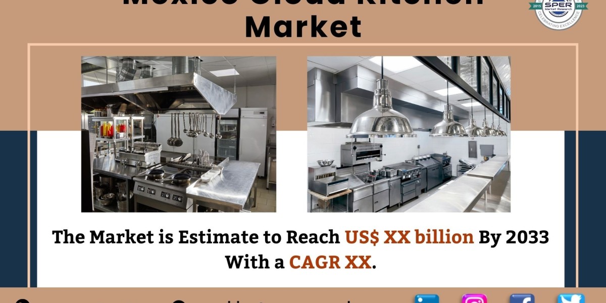 Mexico Cloud Kitchen Market Size & Share, Analysis - Growth Trends & Forecasts (2024-2033)