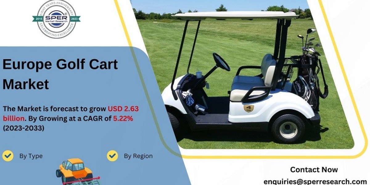 Europe Golf Cart Market Growth and Size, Rising Trends, Revenue, Challenges, Future Opportunities and Forecast Analysis 