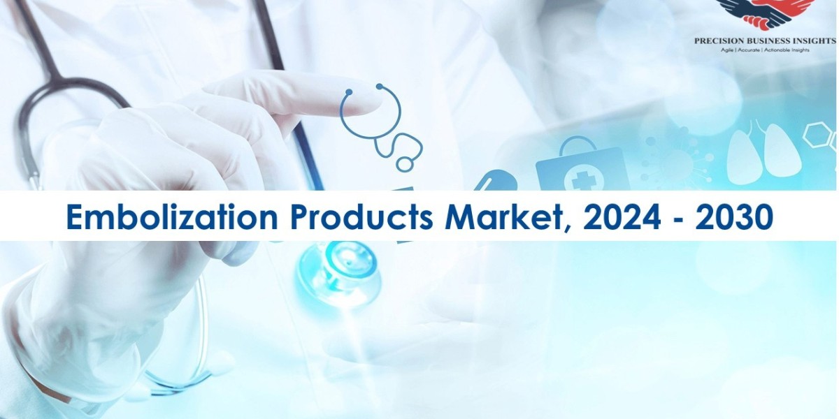 Embolization Products Market Opportunities, Business Forecast To 2030