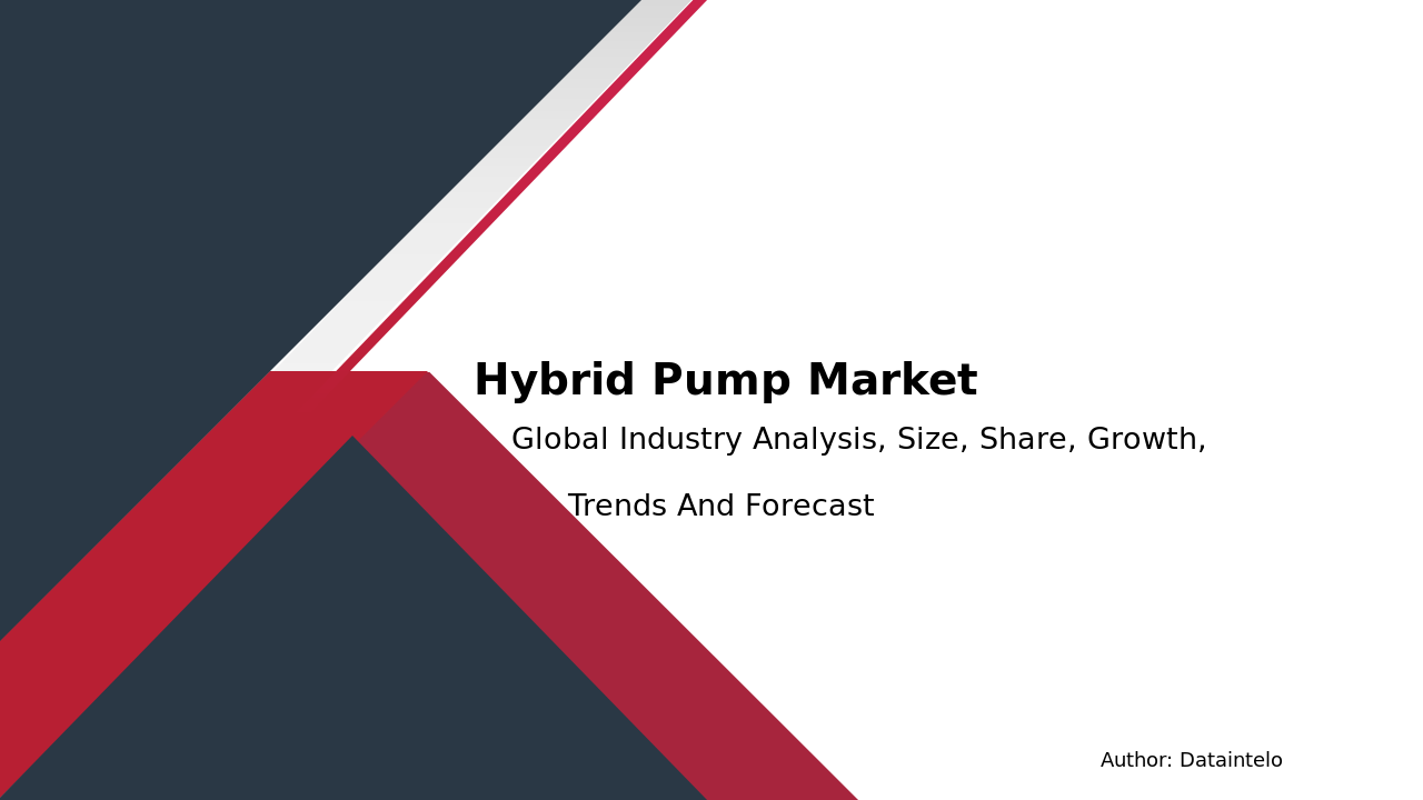 Request For Sample of Hybrid Pump Market Research Report 2032