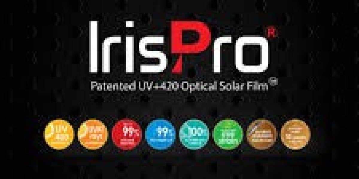 Iris Pro 5.8.0.18 Crack (100% Working) Activation Code [2025]