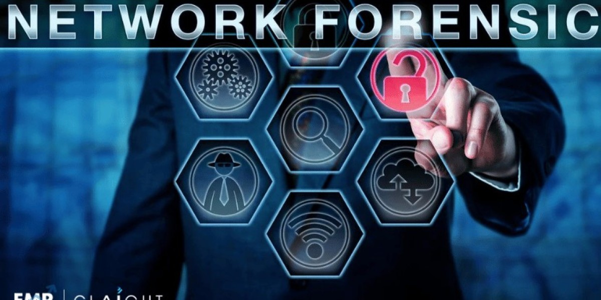 Network Forensics Market Size & Share | Growth - 2032