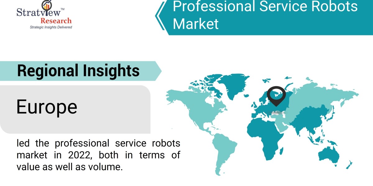 Exploring the Drivers Behind the Booming Professional Service Robots Market