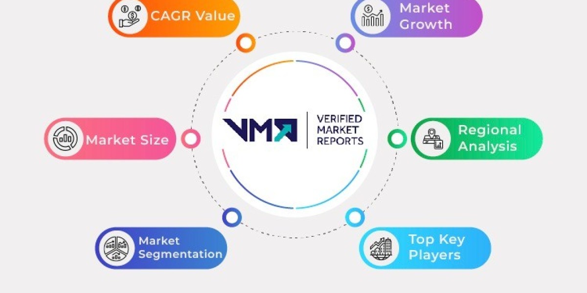 Exploring Regional Market Leaders in the Maritime Drone Sector