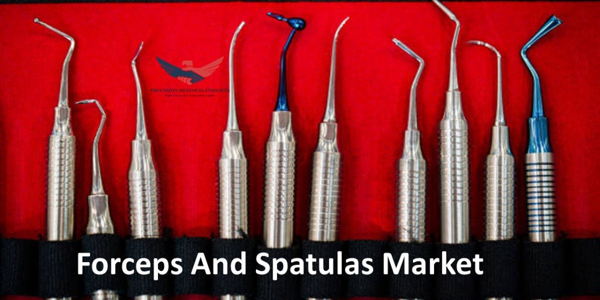 Forceps And Spatulas Market Size, Share, Future Trends and Overview 2024-2030