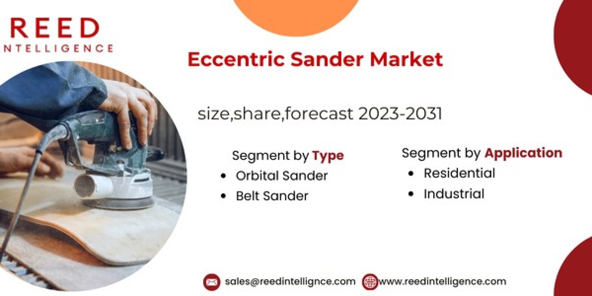 Eccentric Sander Market Sales, Trends, and Challenges: A Comprehensive Overview 2024-2032