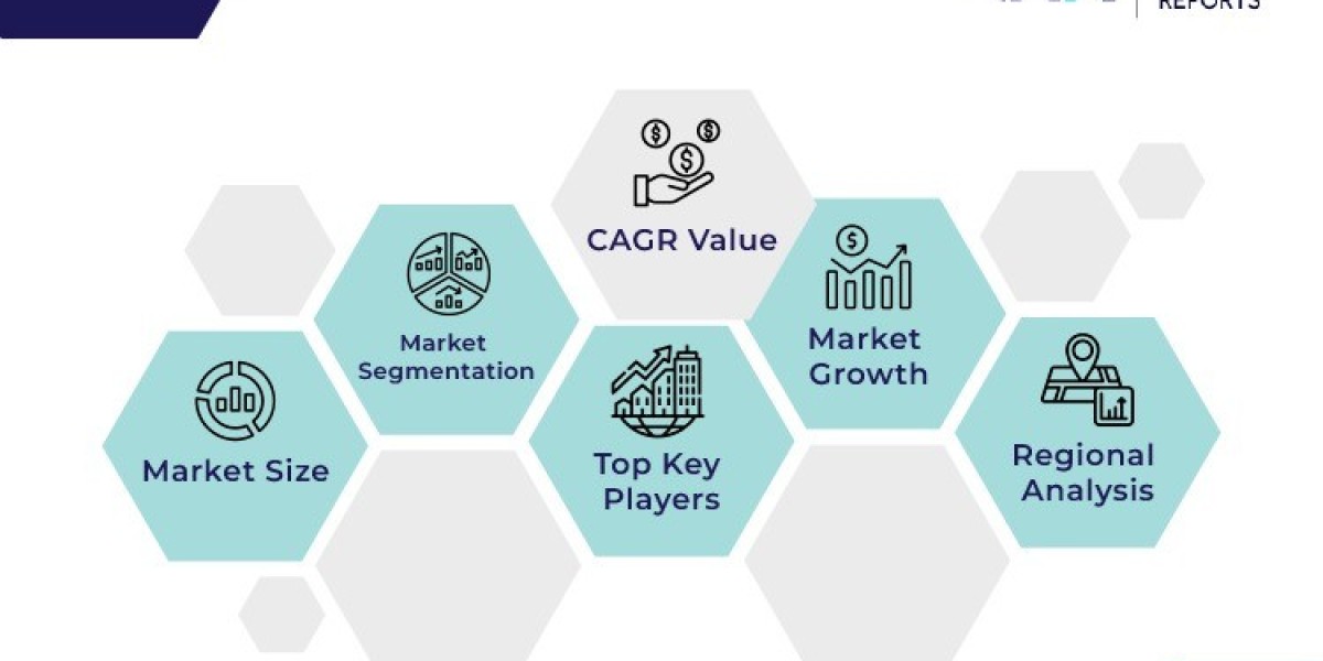 How Data-Driven Decision Making is Transforming the Short Chain Fructo-oligosaccharides Industry