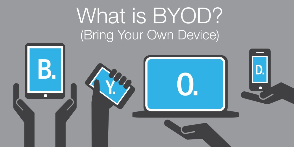 Bring Your Own Device (BYOD) Market Size Can Increase the Global Demand to reach by 2032