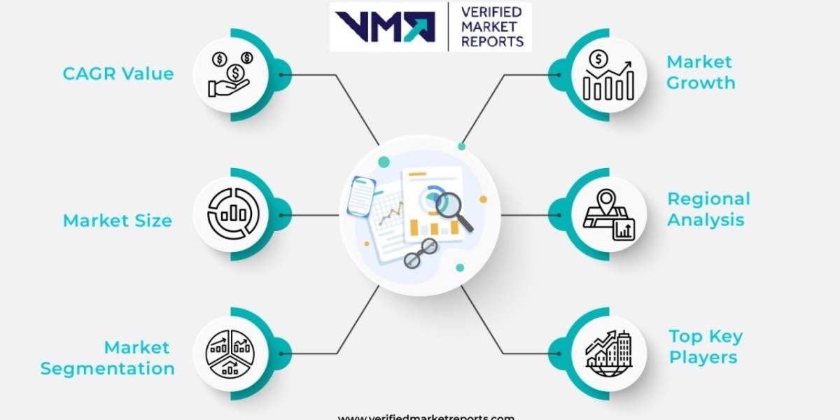 How 3D Printing is Reshaping Production in the Smart Building and Automation Market