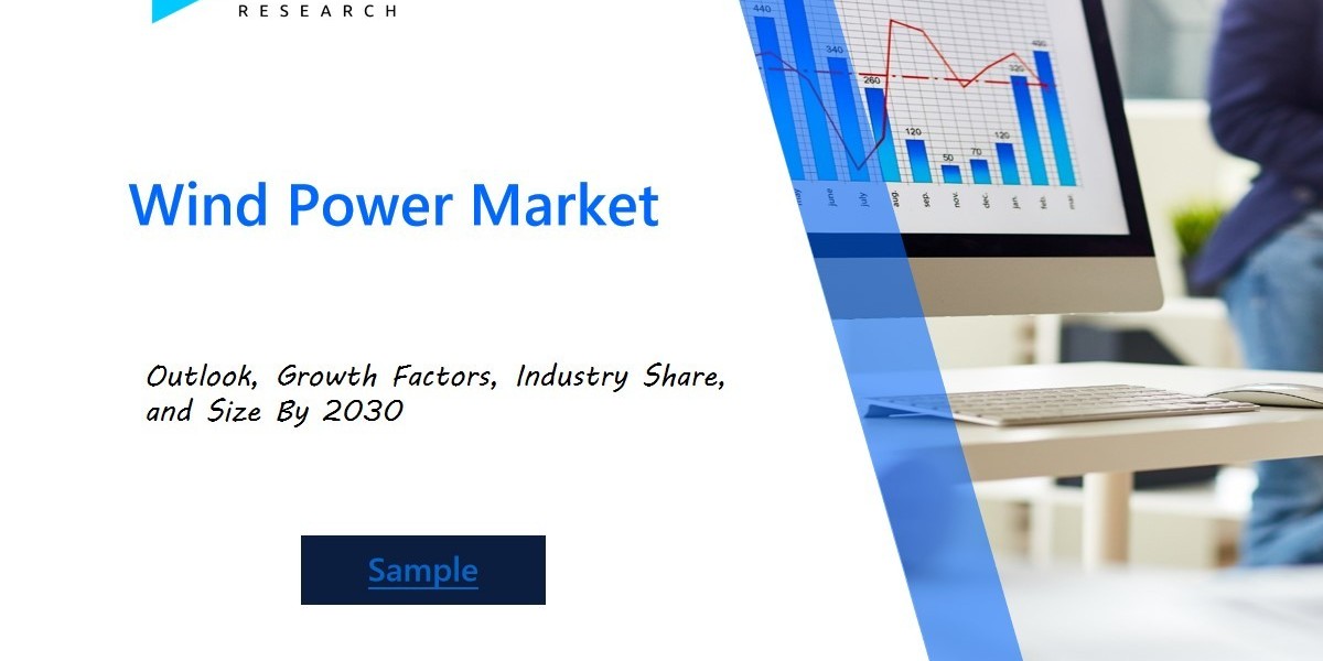 Global Wind Power Market Outlook | Regional Analysis, Key Applications, and Market Forecast 2024-2030