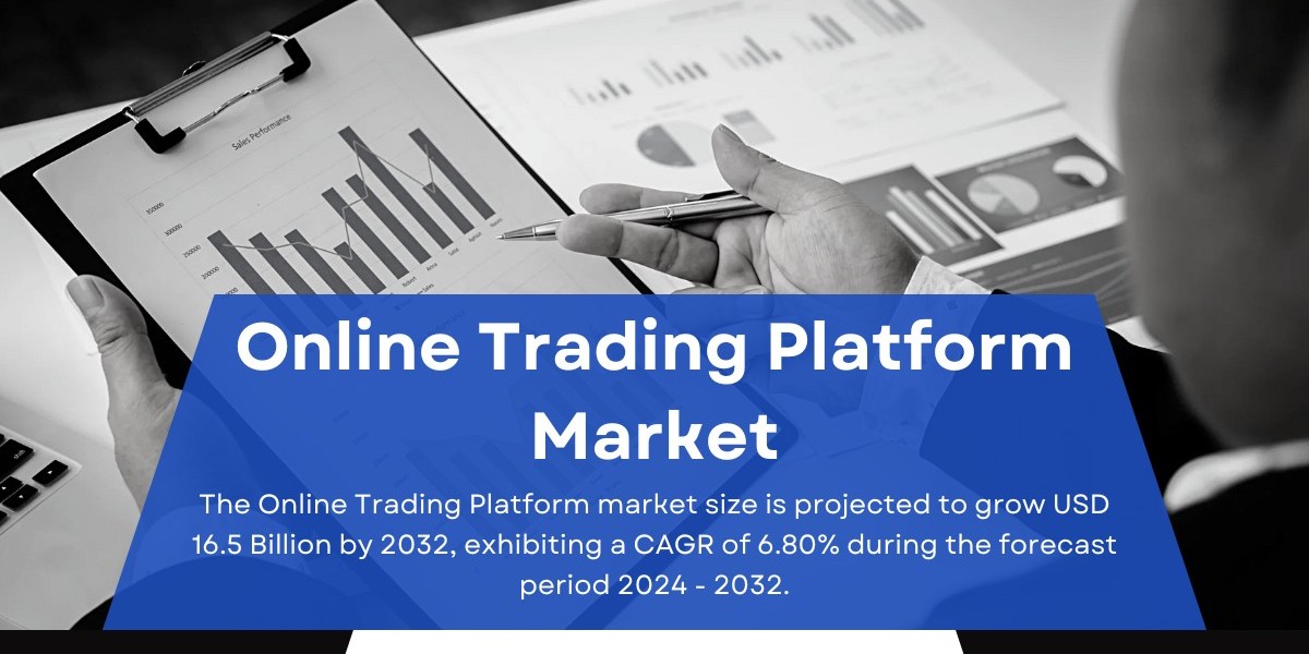 Online Trading Platform Market Size, Share | Growth Report [2032]