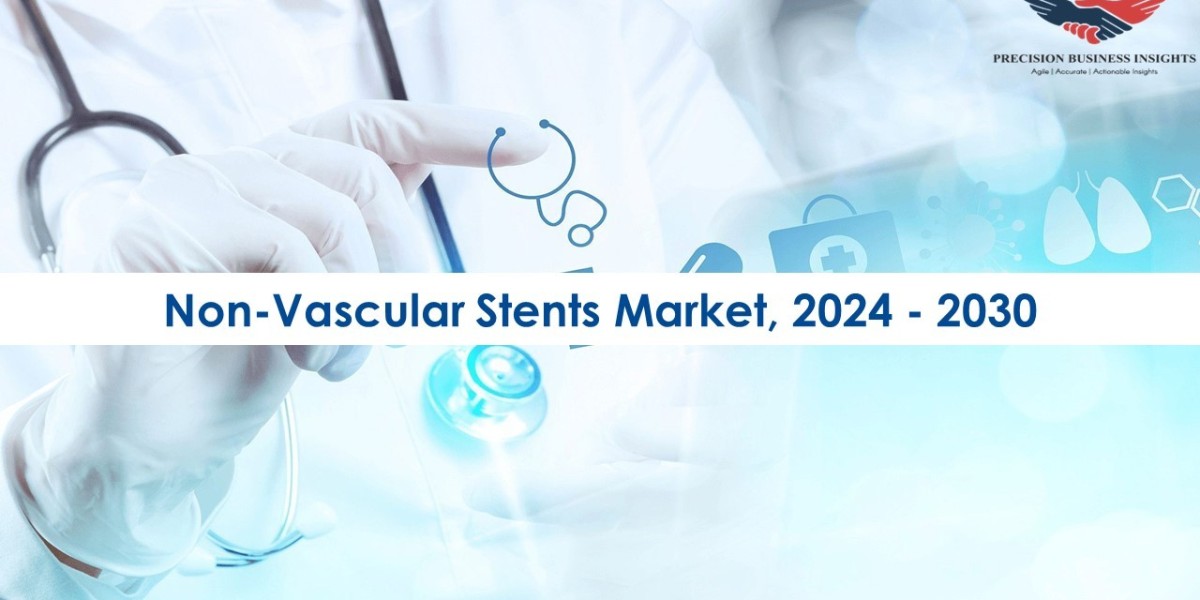 Non-Vascular Stents Market Opportunities, Forecast 2030