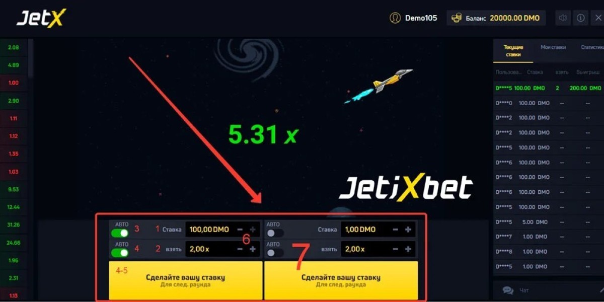 Comment JetX est Devenu Populaire dans le Monde des Casinos en Argent Réel