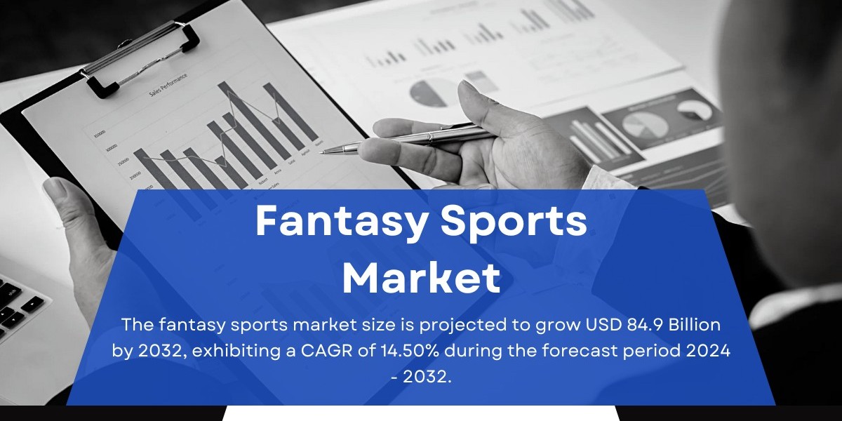 Fantasy Sports Market Size, Share | Growth, 2032