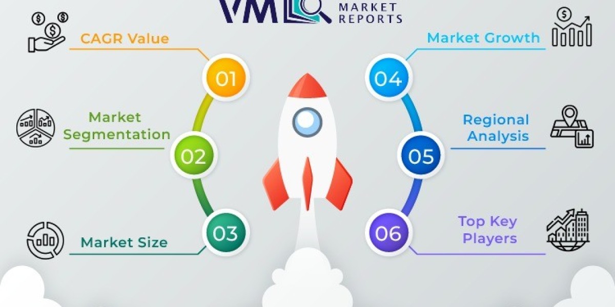 Why Agility is Key to Success in the Fast-Paced Panthenyl Hydroxypropyl Steardimonium Chloride Market