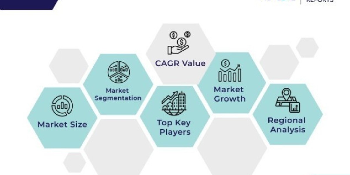 The Role of ESG (Environmental, Social, Governance) in the Smart Bike Parking Station Market