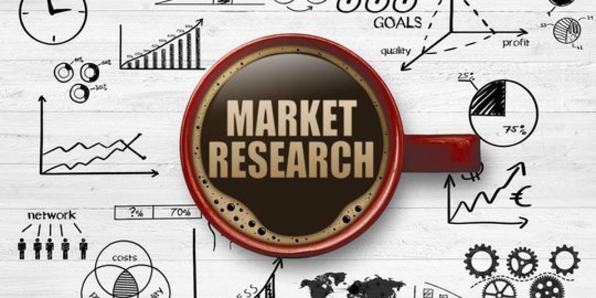 Feed Grade Yeast Market Driving Factors: Supply Chain, Size, CAGR, Demand and Supply Status by 2031