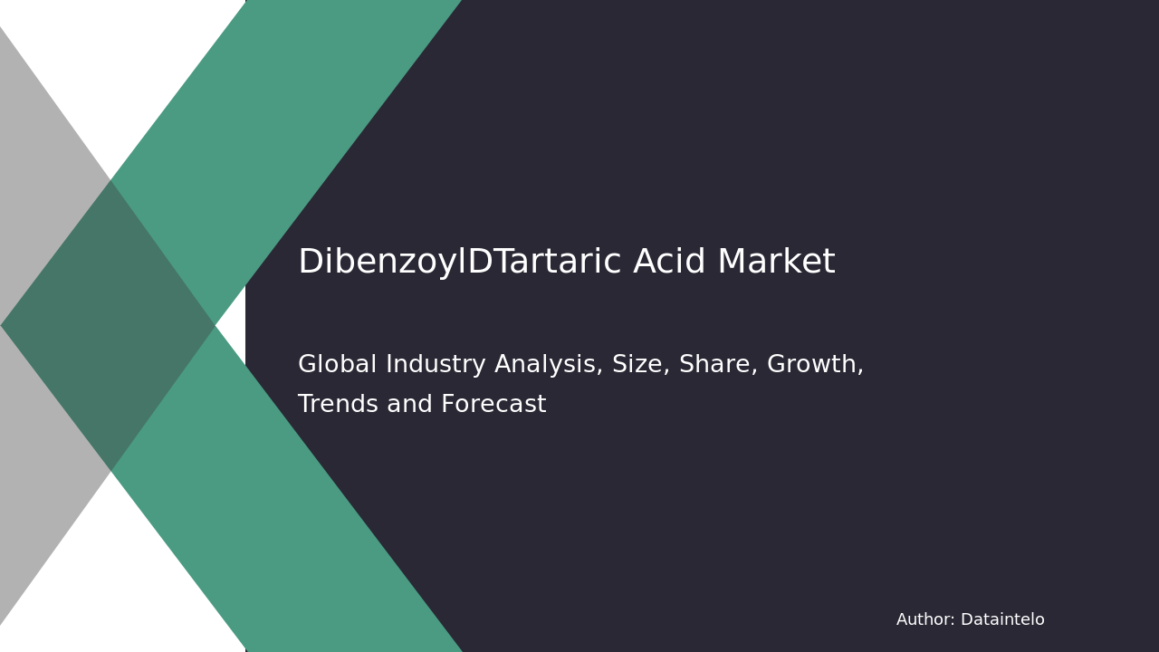 Request For Sample of Dibenzoyl-D-Tartaric Acid Market Research Report 2032