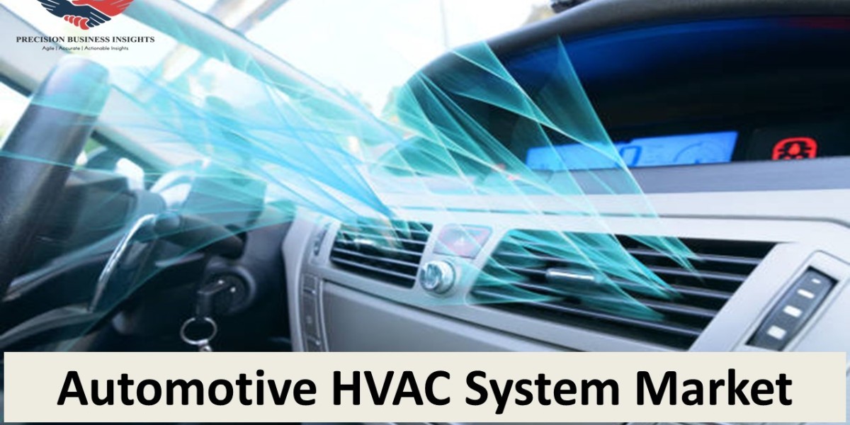 Automotive HVAC System Market Size, Share, Key Developments and Forecast 2030