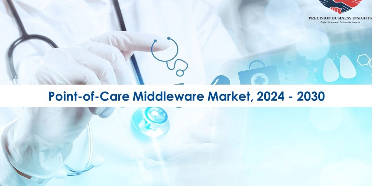 Point-Of-Care Middleware Market Research Insights 2024 - 2030