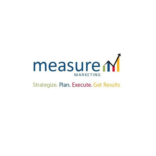 Measure Marketing