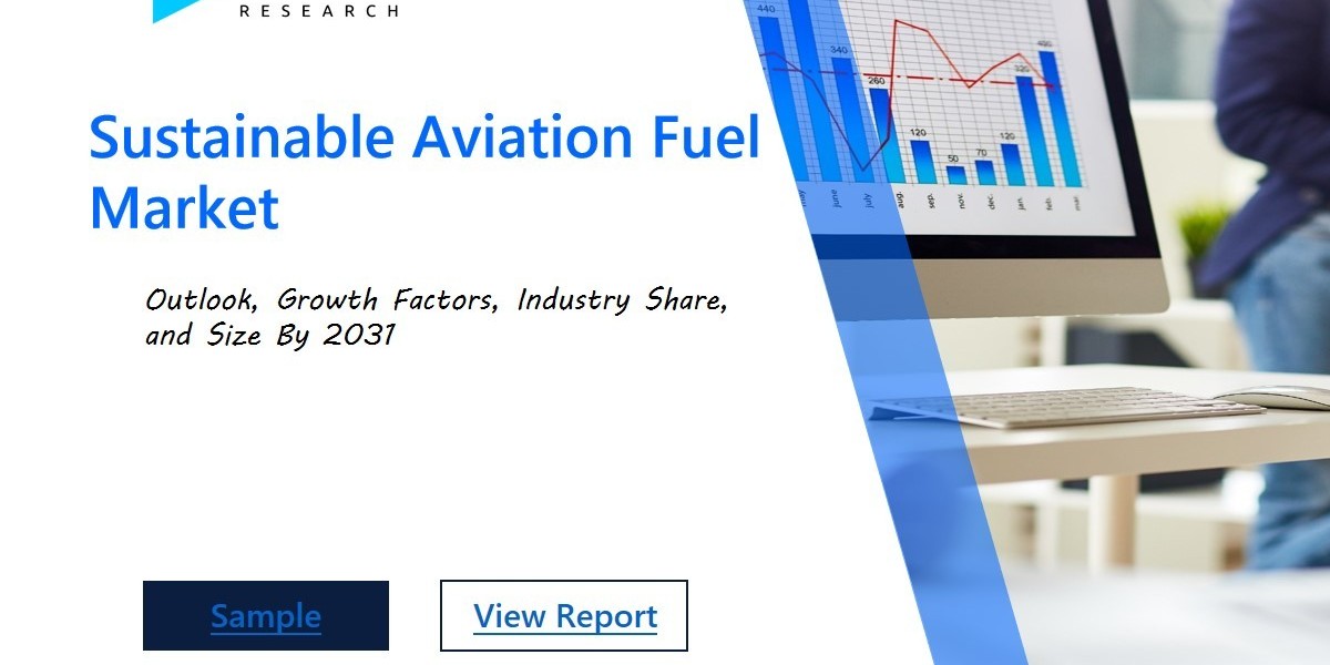 Future of the Sustainable Aviation Fuel Market | Market Forecast, Emerging Technologies, and Strategic Roadmap 2024-2030