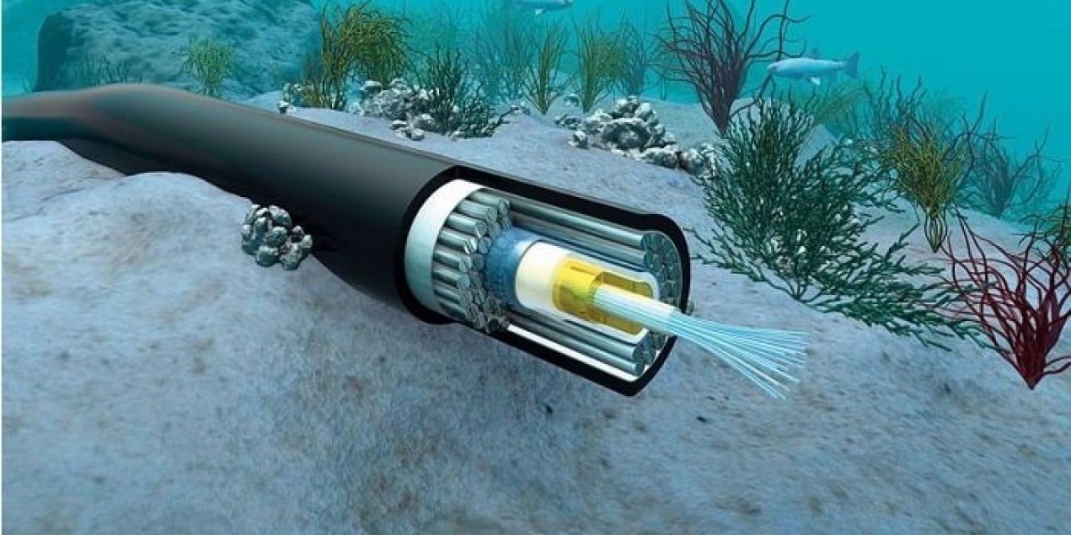 Submarine Optical Fiber Cable Market Opportunities 2024-2032