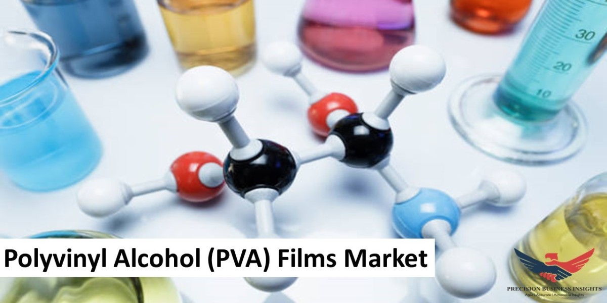 Polyvinyl Alcohol (PVA) Films Market Size, Share, Opportunities and Scope 2024-2030