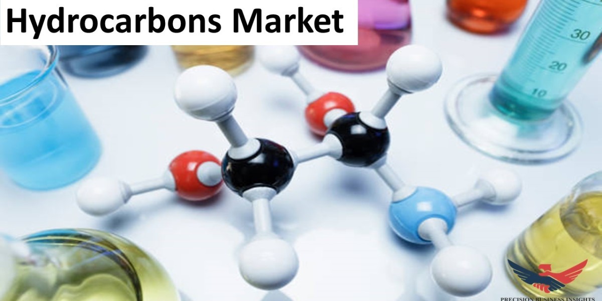 Hydrocarbons Market Size, Share, Emerging Trends and Forecast 2024-2030